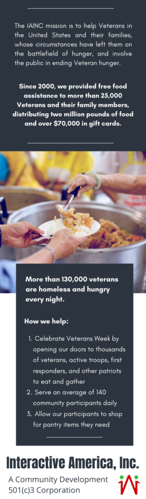 feeding veterans donation information